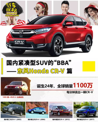 国内紧凑型SUV的“BBA”车型之东风本田CR-V篇