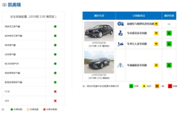 合資中型車標桿，豐田凱美瑞哪款車型最值得買