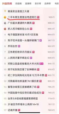 為什么“二手車轉(zhuǎn)行”會(huì)成為熱搜？