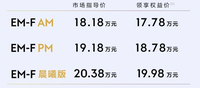 领克01 EM-F正式上市 售价18.18-20.38万元