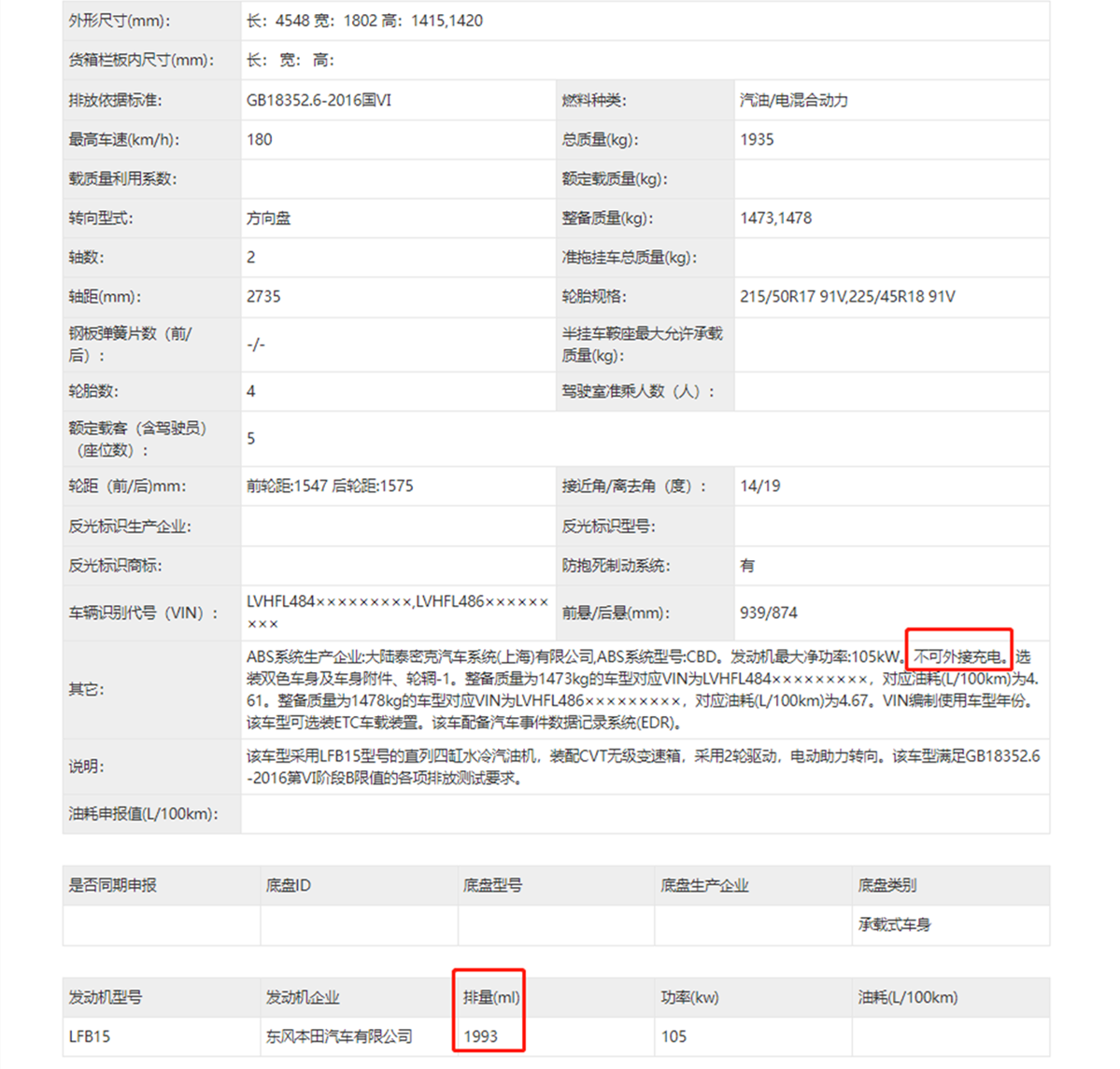 本田思域两厢版正式申报，搭2.0L混动，掀背式后尾箱，外观更运动