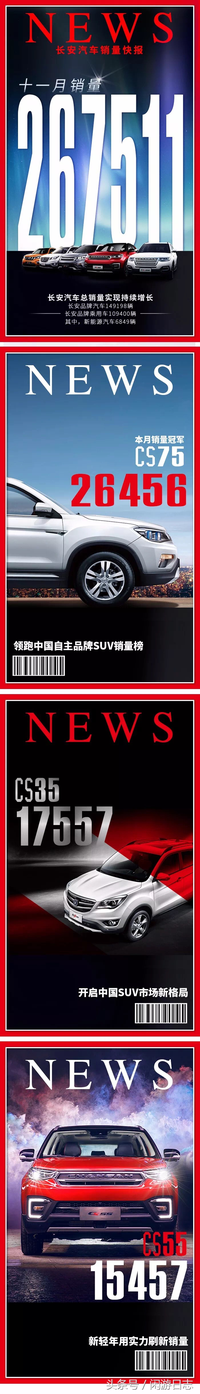 長(zhǎng)安品牌汽車(chē)11月銷(xiāo)量149198輛！