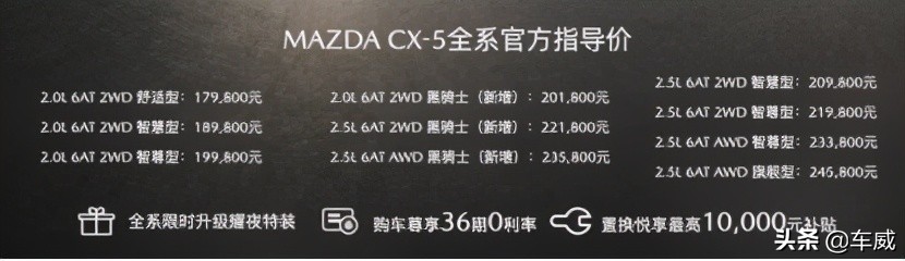 长安马自达CX-5黑骑士版正式上市，售价20.18-23.58万元