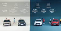 售價(jià)6.99-8.89萬元 吉利全新一代帝豪車型正式上市