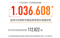 連續(xù)5年銷量超過百萬輛 吉利汽車1-10月總銷量超103萬輛