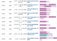 漏油、異響、高油耗，哈弗H6 1.5T發(fā)動機問題百出