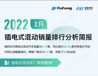 智數(shù)輿情 | 2022年2月插電式混動汽車銷量排行分析簡報-新能源