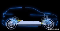 锂离子电池耐低温性能获得首次突破！电动汽车极低温续航衰减微弱