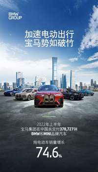 2022年中盤點(diǎn)丨總分降小分漲卻還是第一，寶馬的期中考有點(diǎn)兒意思