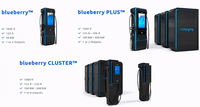葡萄牙公司推出blueberry超充站，功率高達600kW