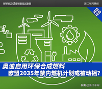 奥迪启用环保合成燃料，欧盟2035年禁内燃机计划或被动摇？