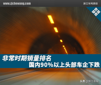 非常时期销量排名，国内90%以上头部车企下跌