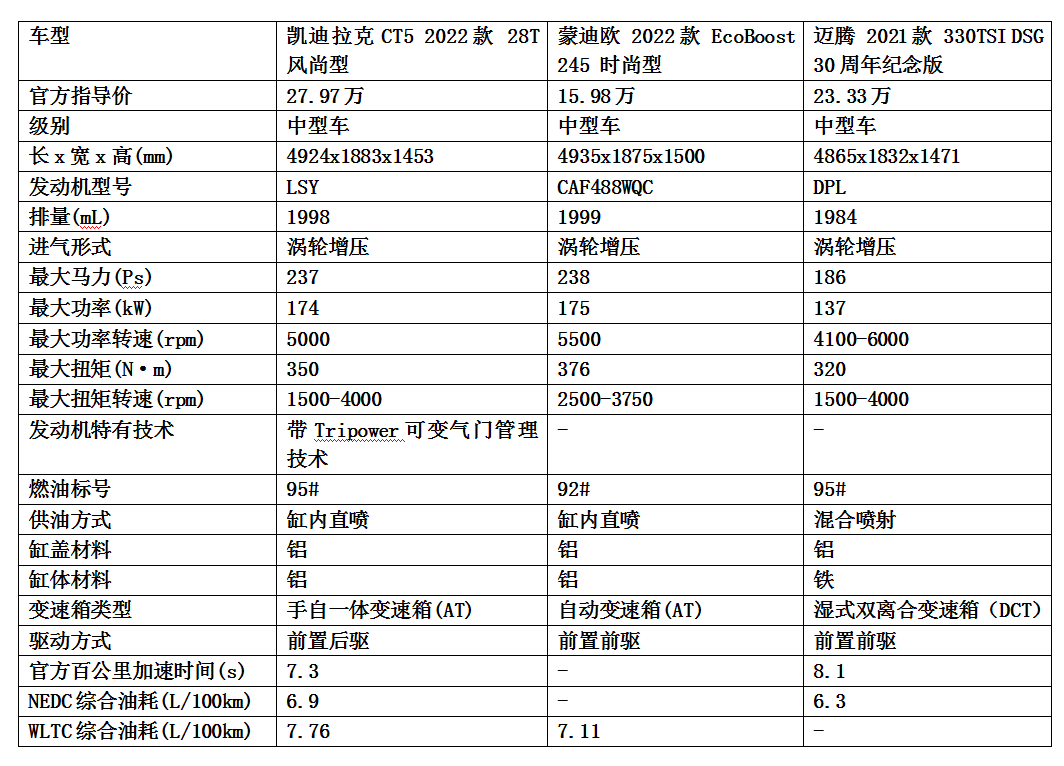 天籁的发动机技术深度解析