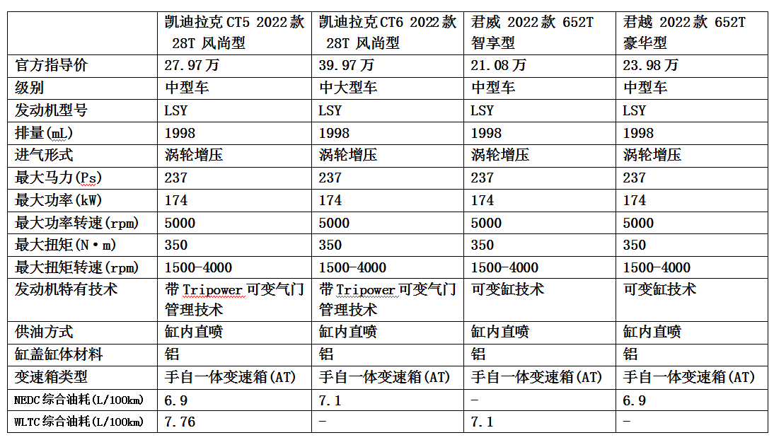 天籁的发动机技术深度解析