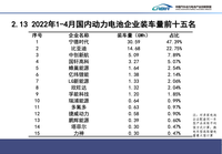 比亚迪副总裁：将为特斯拉供应电池