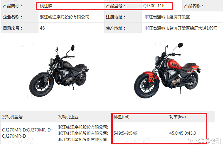 钱江qjmotor太子巡航系列也开始套娃,闪250/350/550多款新车亮相