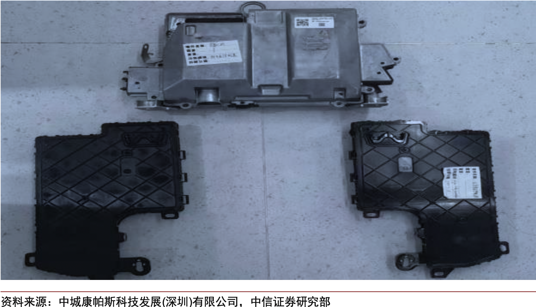 特斯拉Model 3域控设计