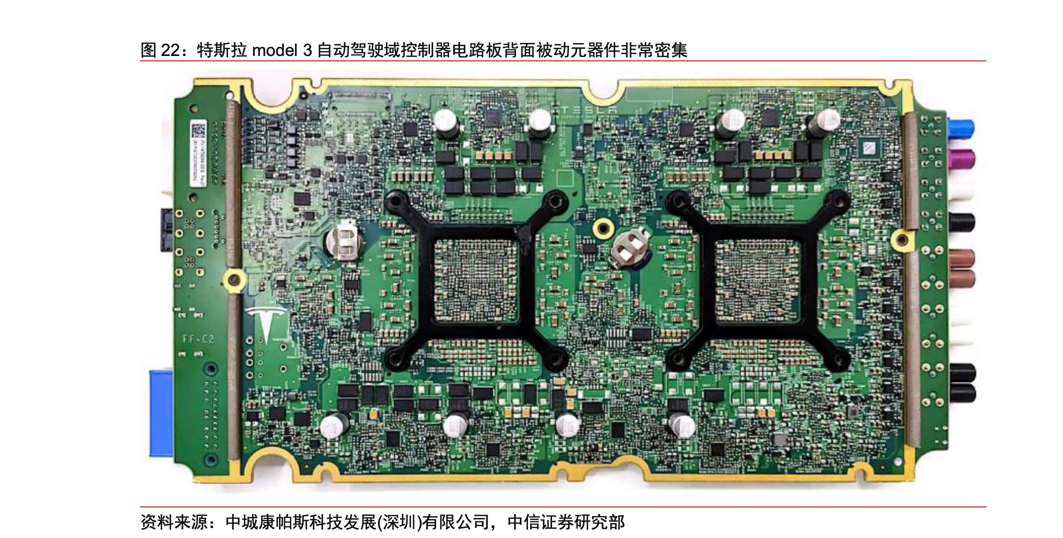 特斯拉Model 3域控设计