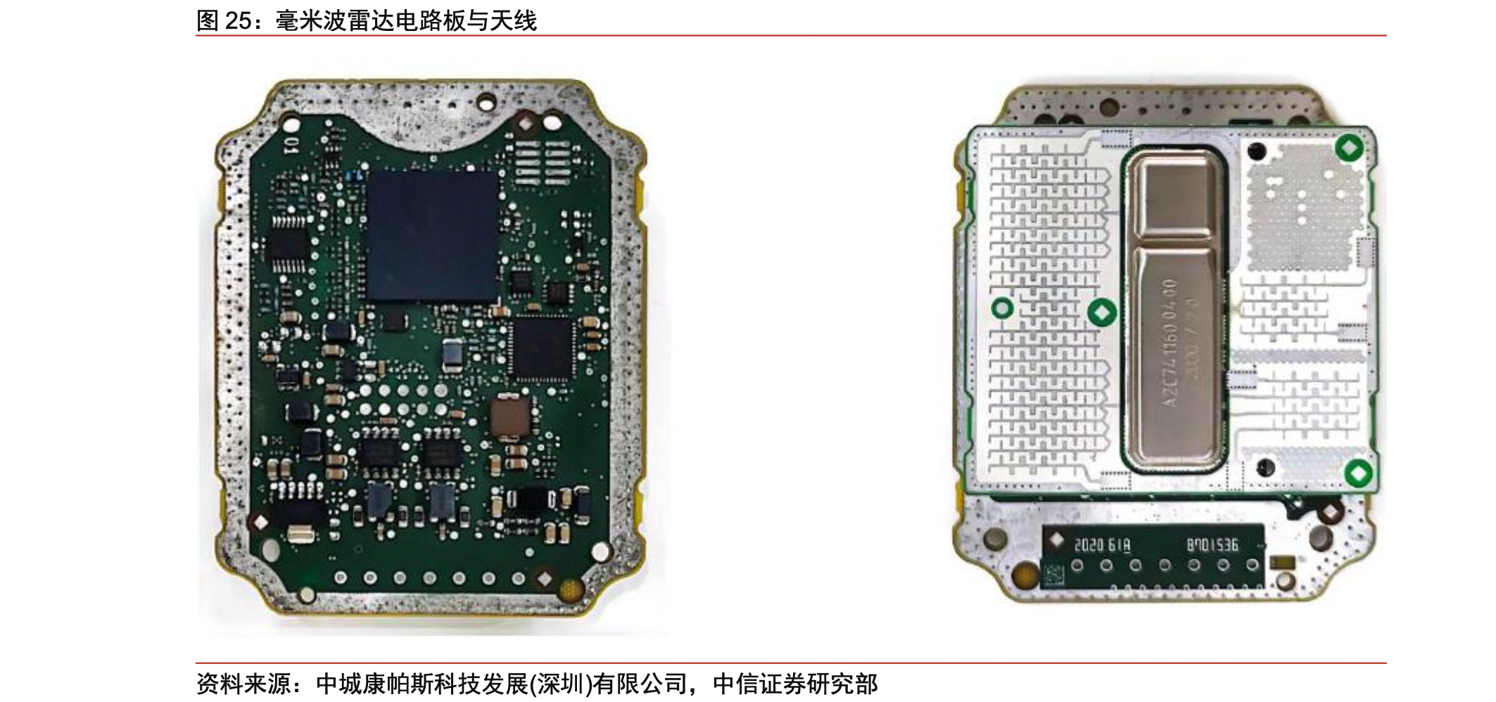 特斯拉Model 3域控设计