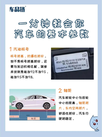 買車必看?一分鐘教會你汽車基本參數(shù)