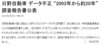 丰田汽车旗下公司造假20年！