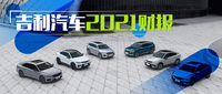 青铜洞察 | 吉利汽车2021财报透露哪些关键信息？