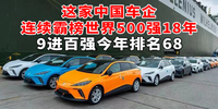 汽勢縱橫：這家中國車企連續(xù)霸榜世界500強(qiáng)18年 9進(jìn)百強(qiáng)今年排名68