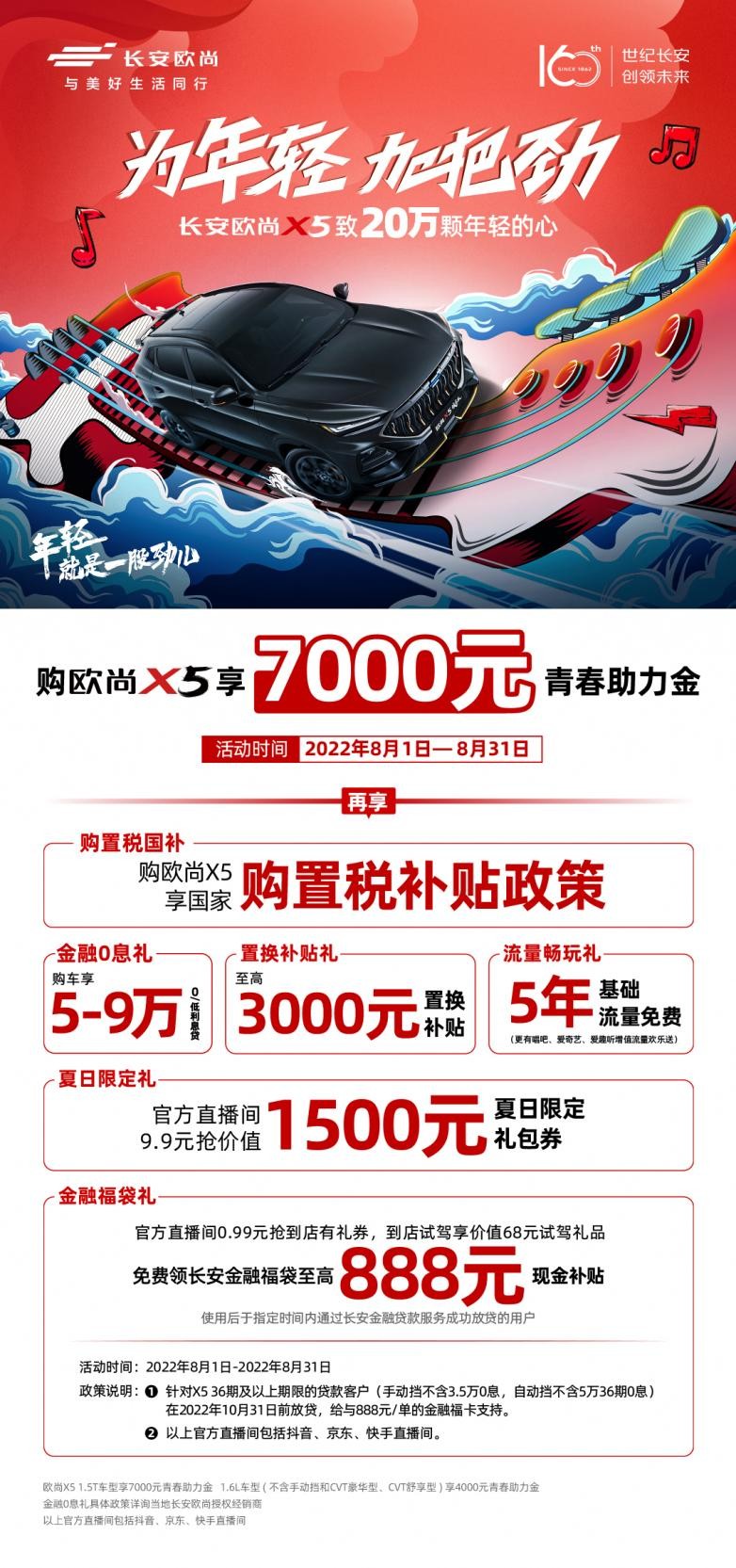 再迎里程碑 欧尚X5第20万辆下线 7重豪礼助力销售