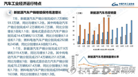 前7個月新能源汽車銷量同比增長1.2倍