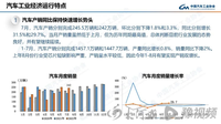 7月全國(guó)汽車(chē)產(chǎn)銷(xiāo)同比增3成，新能源車(chē)再創(chuàng)歷史新高