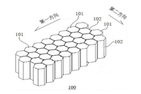 比亚迪发布“六棱柱”电池专利，真蜂巢电池