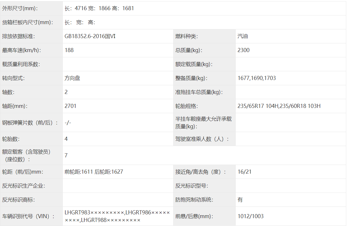 新一代本田皓影申报图曝光，新车尺寸有所增加