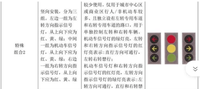 公安部辟謠：2022年紅綠燈新國標 不存在