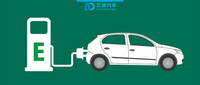 國產(chǎn)Model 3全系換裝寧德時代M3P電池，續(xù)航增加了多少？