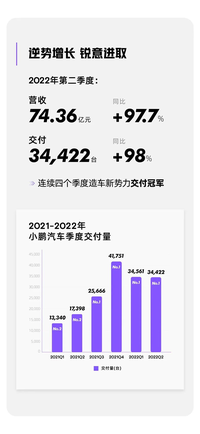 每天车闻：Nreal召开AR眼镜发布会