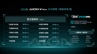 20万级智能纯电7座！2023款AION V Plus上市