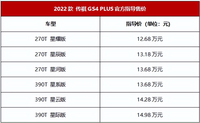 最強(qiáng)PLUS進(jìn)階，12.68萬(wàn)起，2022款 傳祺GS4 PLUS加配不加價(jià)