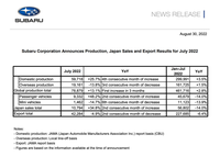 每天車聞：長城汽車2022年上半年營收超621億元