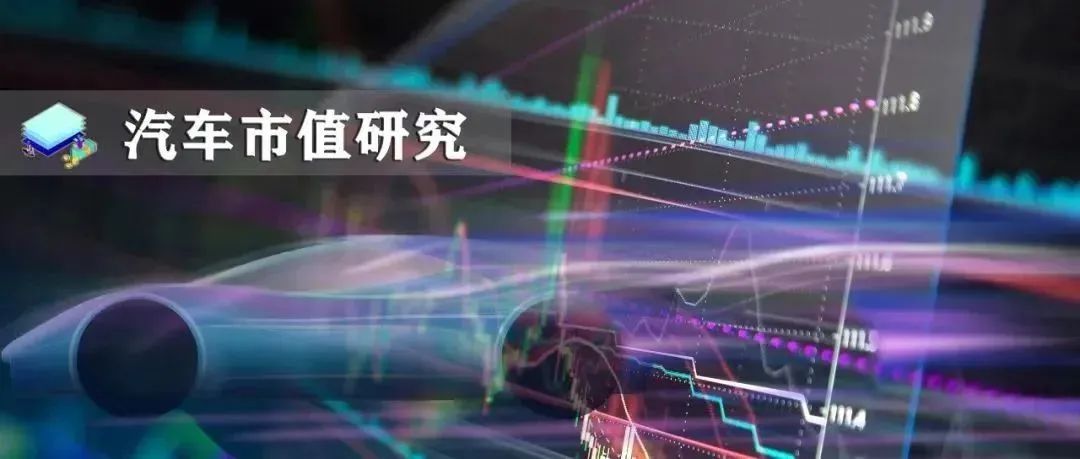 近80%企业下跌！涨跌之间分化加剧 | 8月全球车企市值