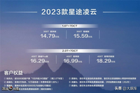 售14.79-18.29萬，2023款星途凌云上市