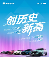 8月汽車銷量，游戲規則時刻在變，