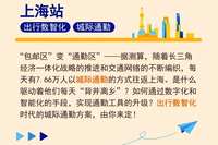 “大眾汽車”青年創想+上海站開啟,助力數智化城際通勤