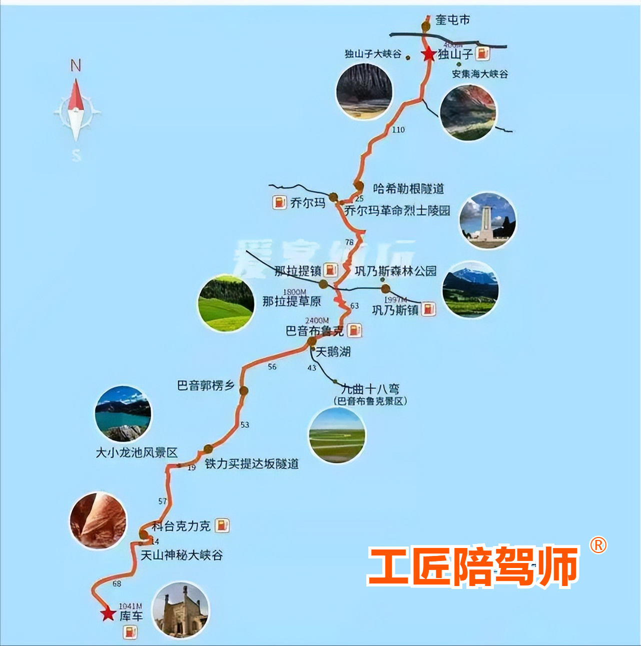 独库公路-VS-318国道