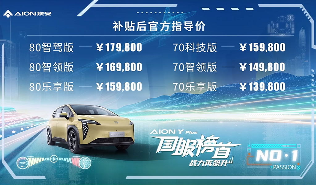 广汽埃安AION Y Plus正式上市 补贴后售13.98万-17.98万元