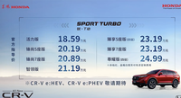 全新東風(fēng)本田CR-V 1.5T車型上市，售價(jià)18.59萬起