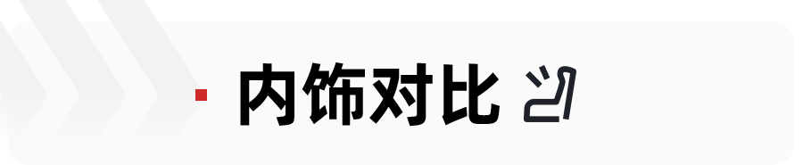 预算35万买中大型SUV,小鹏G9对比阿维塔11,谁的实力更强?