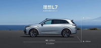 理想也開始“套娃”了,理想L7售價33.98萬起