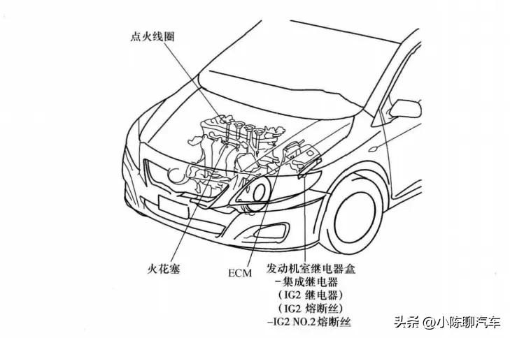 以丰田卡罗拉为例，解析电控发动机控制系统结构与工作原理