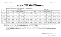 長安汽車1-9月銷量168.07萬輛 新能源同比增加117.85%