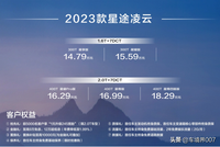 2023款星途凌云成都上市，成都站圆满落幕